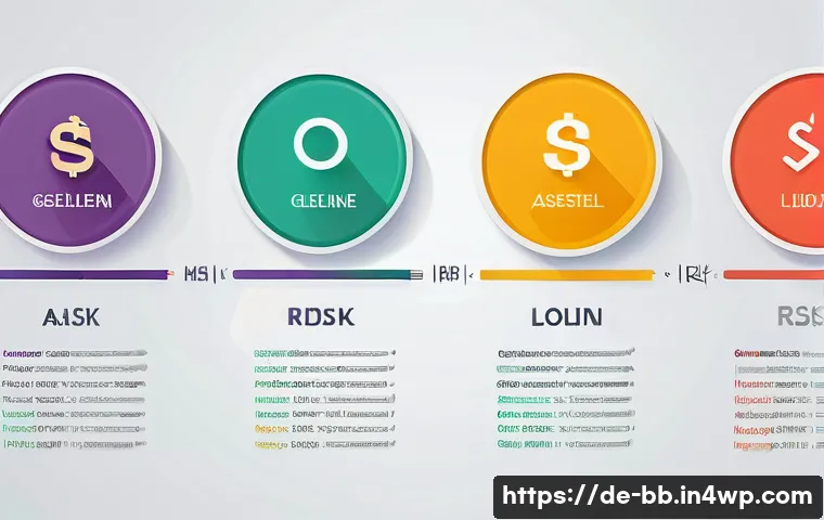 비상 재무계획의 투자 원칙 관련 이미지 1